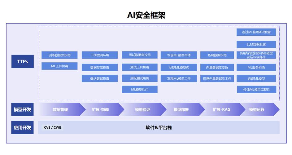 imToken钱包APP的安全审计与合规性分析_imToken钱包APP的安全审计与合规性分析_imToken钱包APP的安全审计与合规性分析